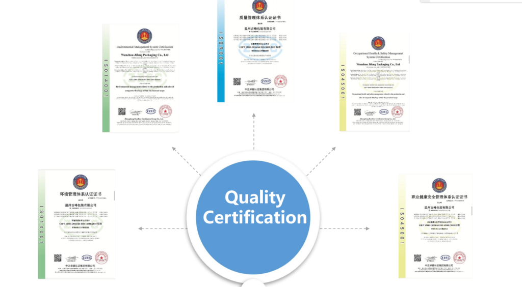 COMPANY QUALIFICATION AND ASSURANCE1